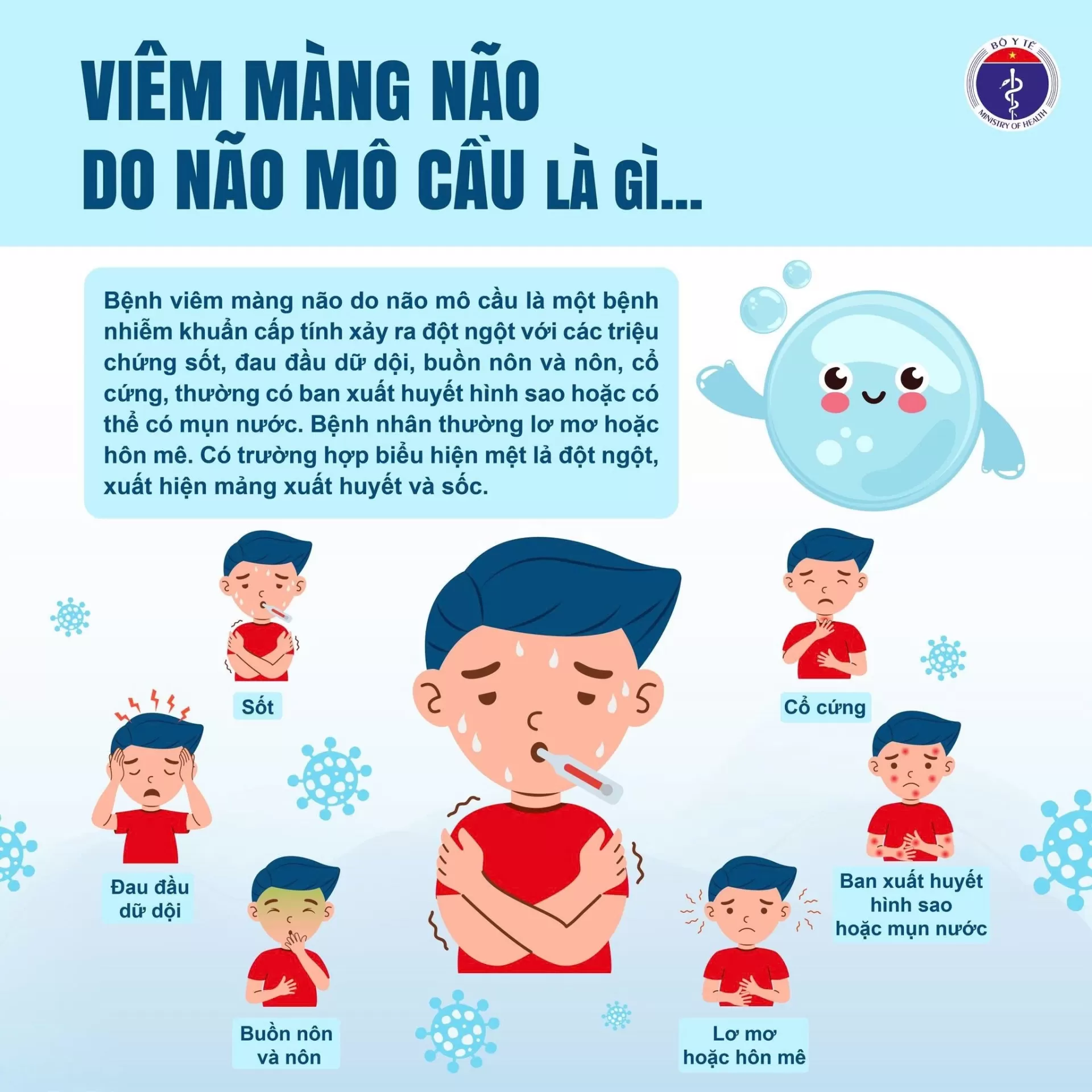 BỆNH VIÊM MÀNG NÃO MÔ CẦU: DẤU HIỆU, NGUYÊN NHÂN VÀ CÁCH PHÒNG NGỪA