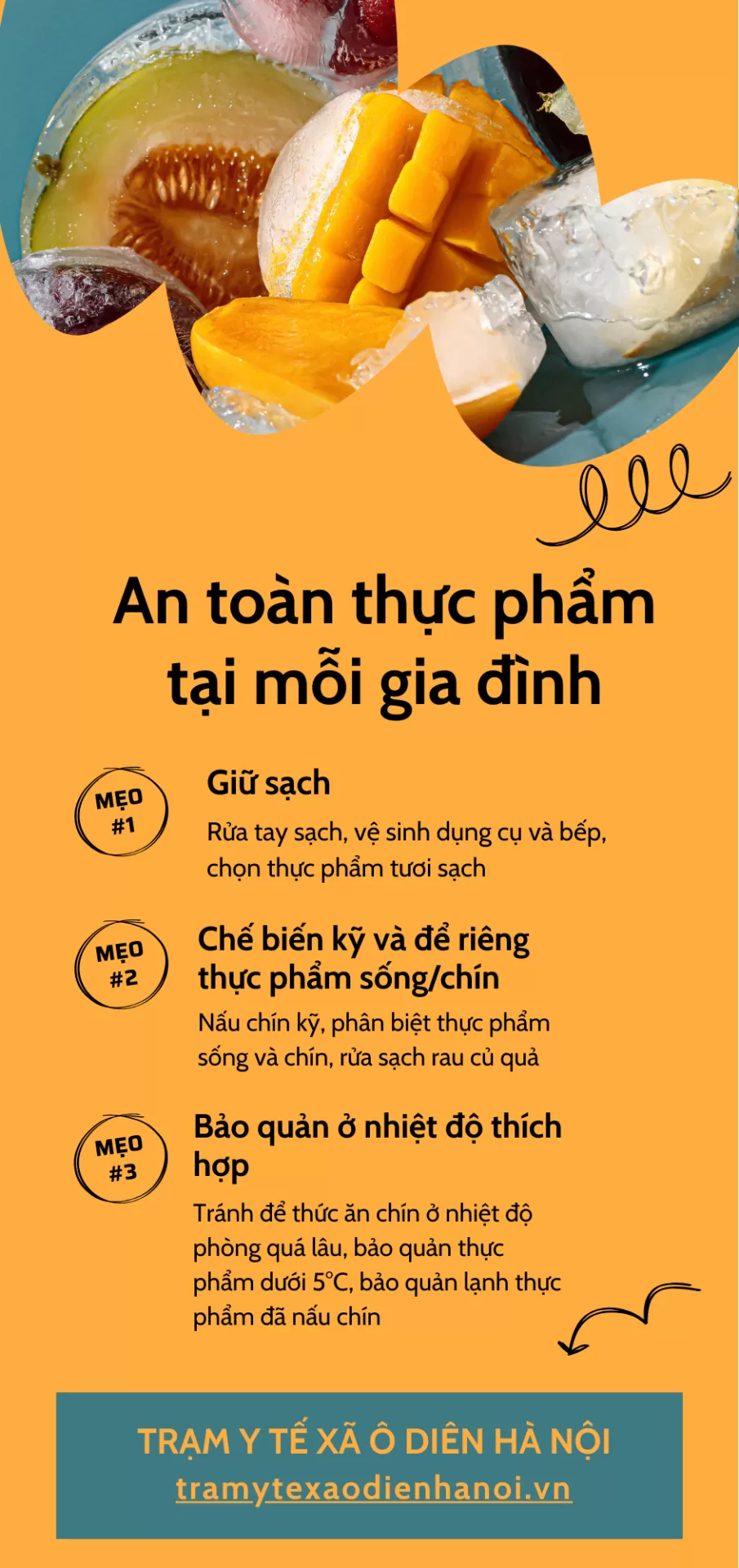 INFOGRAPHIC: An toàn thực phẩm tại gia đình - Mỗi bữa ăn là một lựa chọn cho sức khỏe.