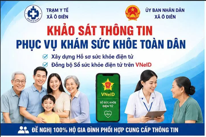 THÔNG BÁO QUAN TRỌNG: Về việc phối hợp cung cấp thông tin thu thập điều tra phục vụ xây dựng Hồ sơ sức khỏe điện tử và triển khai khám sức khỏe toàn dân.
