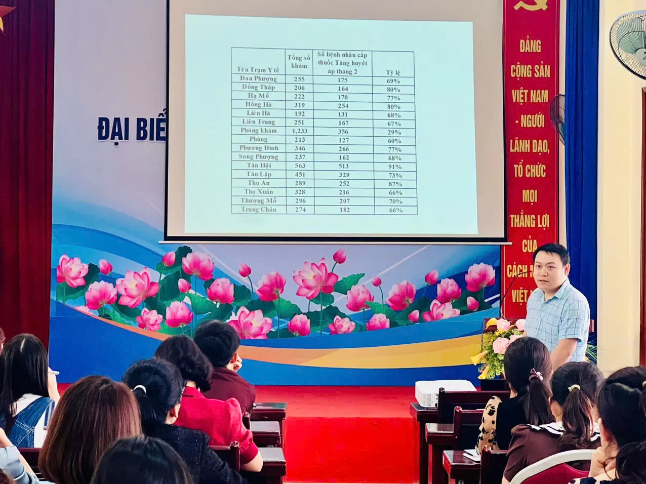 GIAO BAN CÔNG TÁC KHÁM BỆNH, CHỮA BỆNH NÂNG CAO CHẤT LƯỢNG Y TẾ